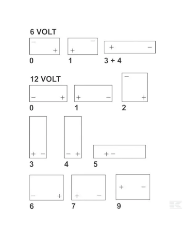 Batería 12 V 95 Ah 800 A Kramp