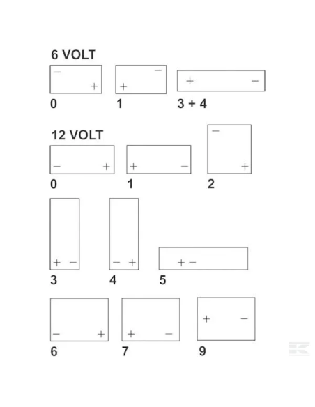 Batería 12 V 95 Ah 800 A Kramp