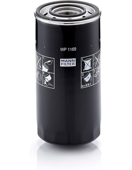 FILTRO ACEITE MANN WP1169 RECAMBIO